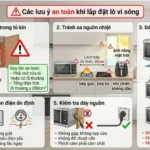 Lưu ý an toàn khi lắp đặt lò vi sóng